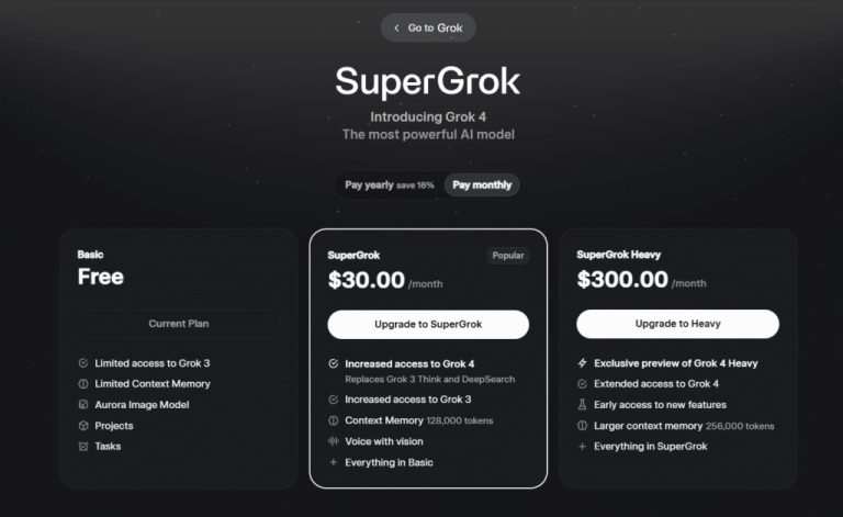 Grok AI – zacznij z niego korzystać nie tylko na twitterze (X)