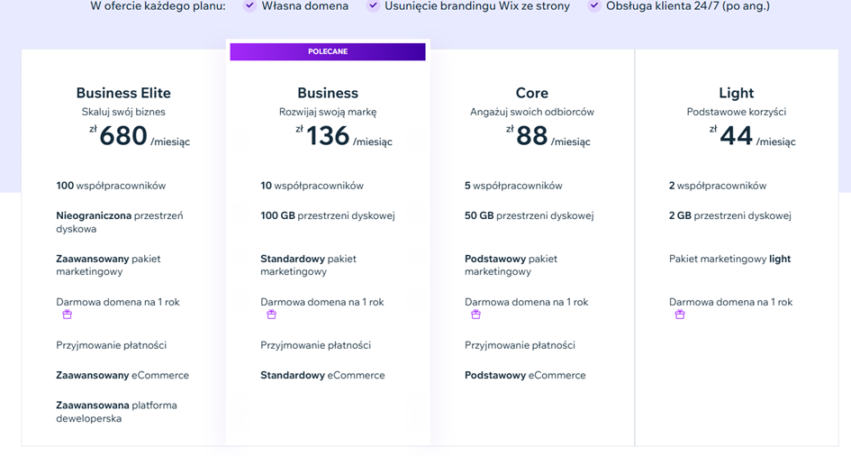 Darmowe Alternatywy dla wordpressa 2025. Google sites, Framer, Webflow, Carrd.co, odoo i inne 7 image 12