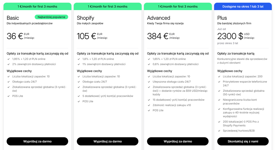Darmowe Alternatywy dla wordpressa 2025. Google sites, Framer, Webflow, Carrd.co, odoo i inne 17 image 23