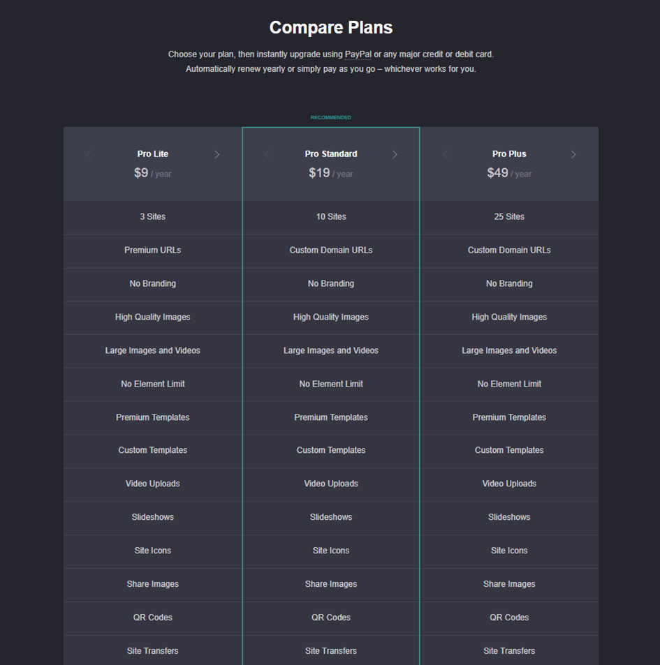 Darmowe Alternatywy dla wordpressa 2025. Google sites, Framer, Webflow, Carrd.co, odoo i inne 21 image 27