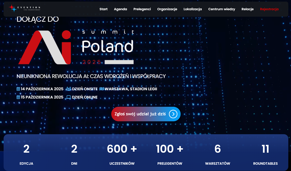 State of the Polish AI 2025. Rozwój sztucznej inteligencji w Polsce. Ogromny potencjał i wyzwania. 31 image 126