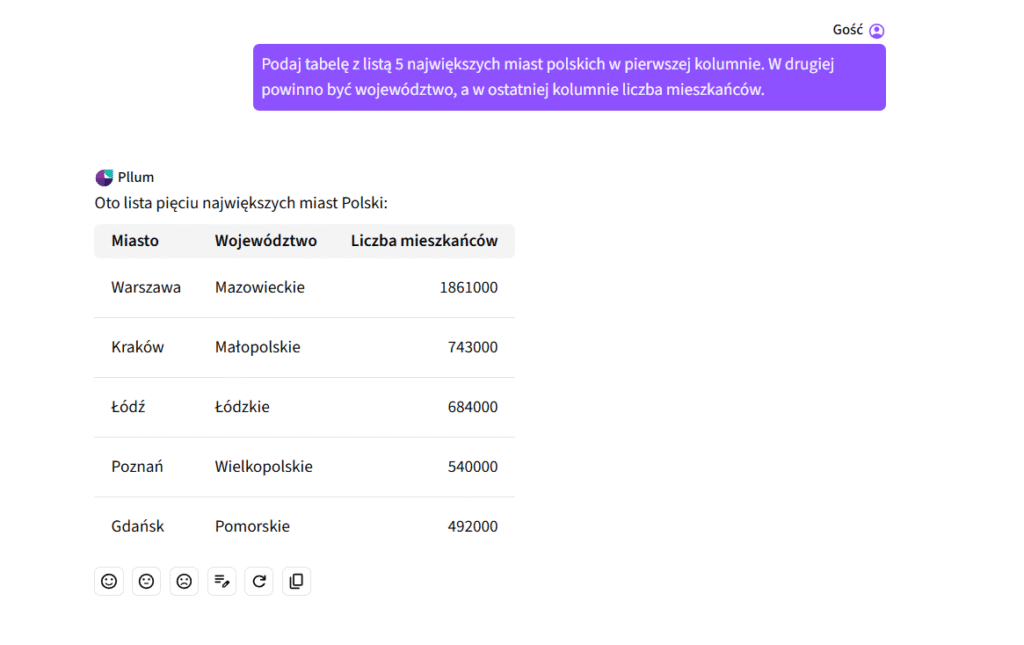 Alternatywy dla Chat GPT. Co robić gdy Chat GPT nie działa? 9 image 10