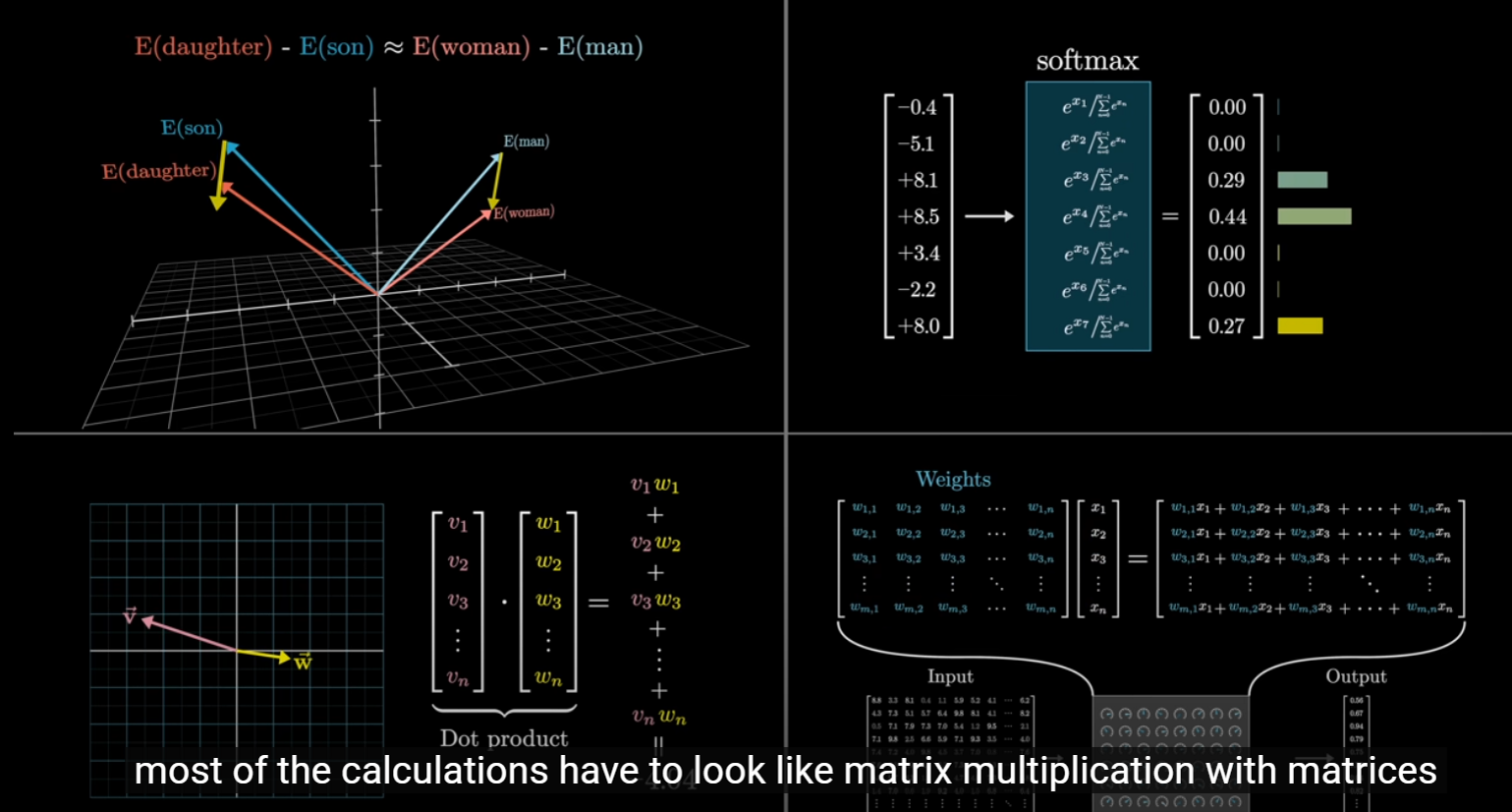 Skąd czerpać wiedzę o sztucznej inteligencji, gdy ma się mało czasu?