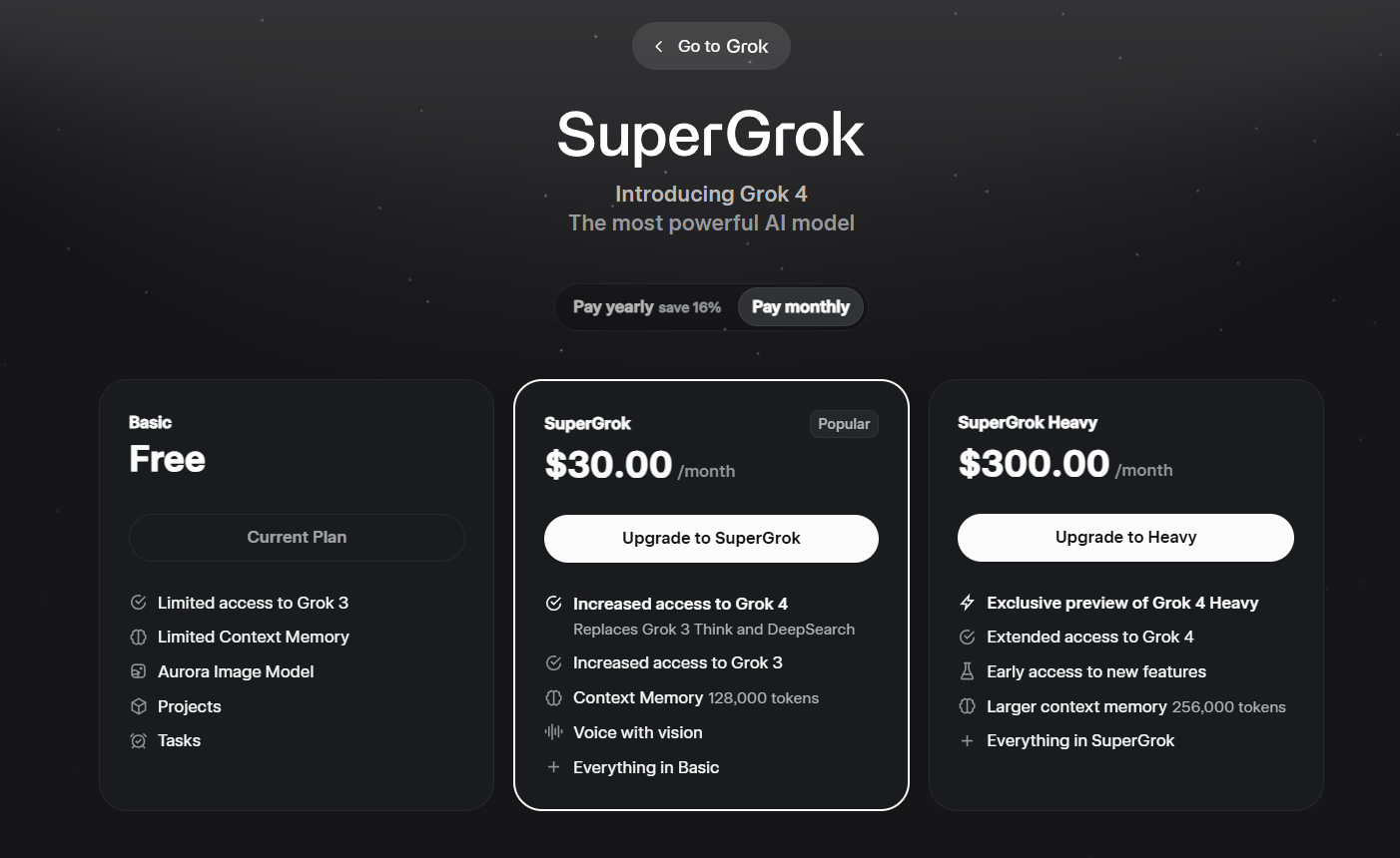 Grok AI – zacznij z niego korzystać nie tylko na twitterze (X)